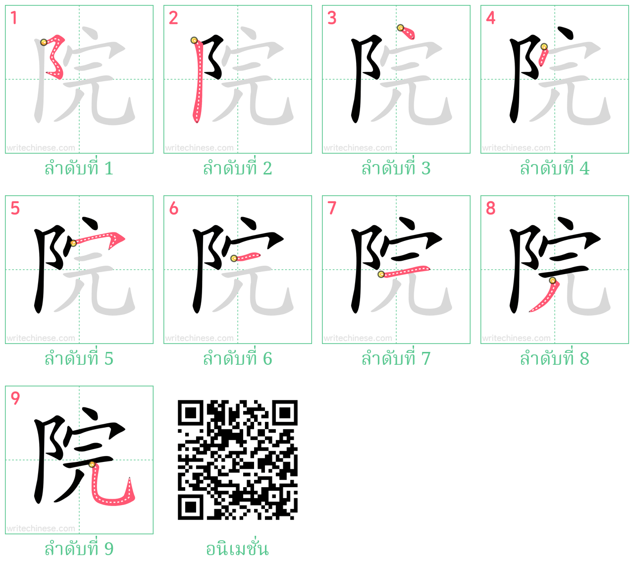 院 ลำดับการเขียน