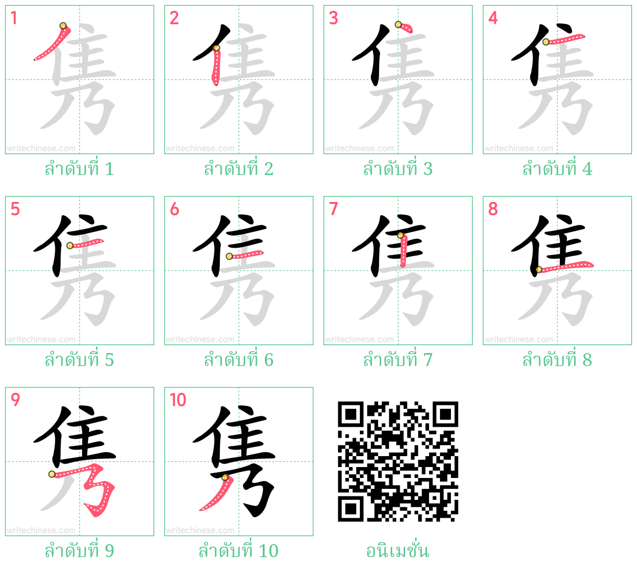 隽 ลำดับการเขียน