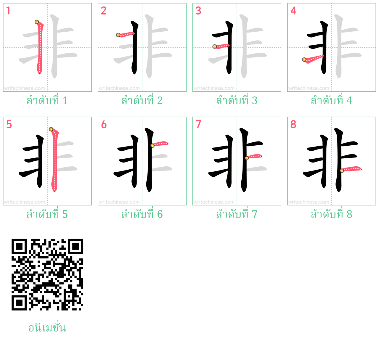 非 ลำดับการเขียน