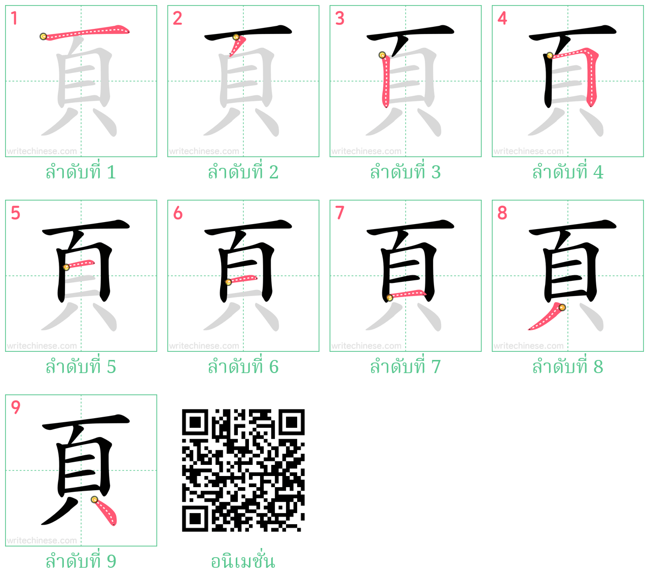 頁 ลำดับการเขียน