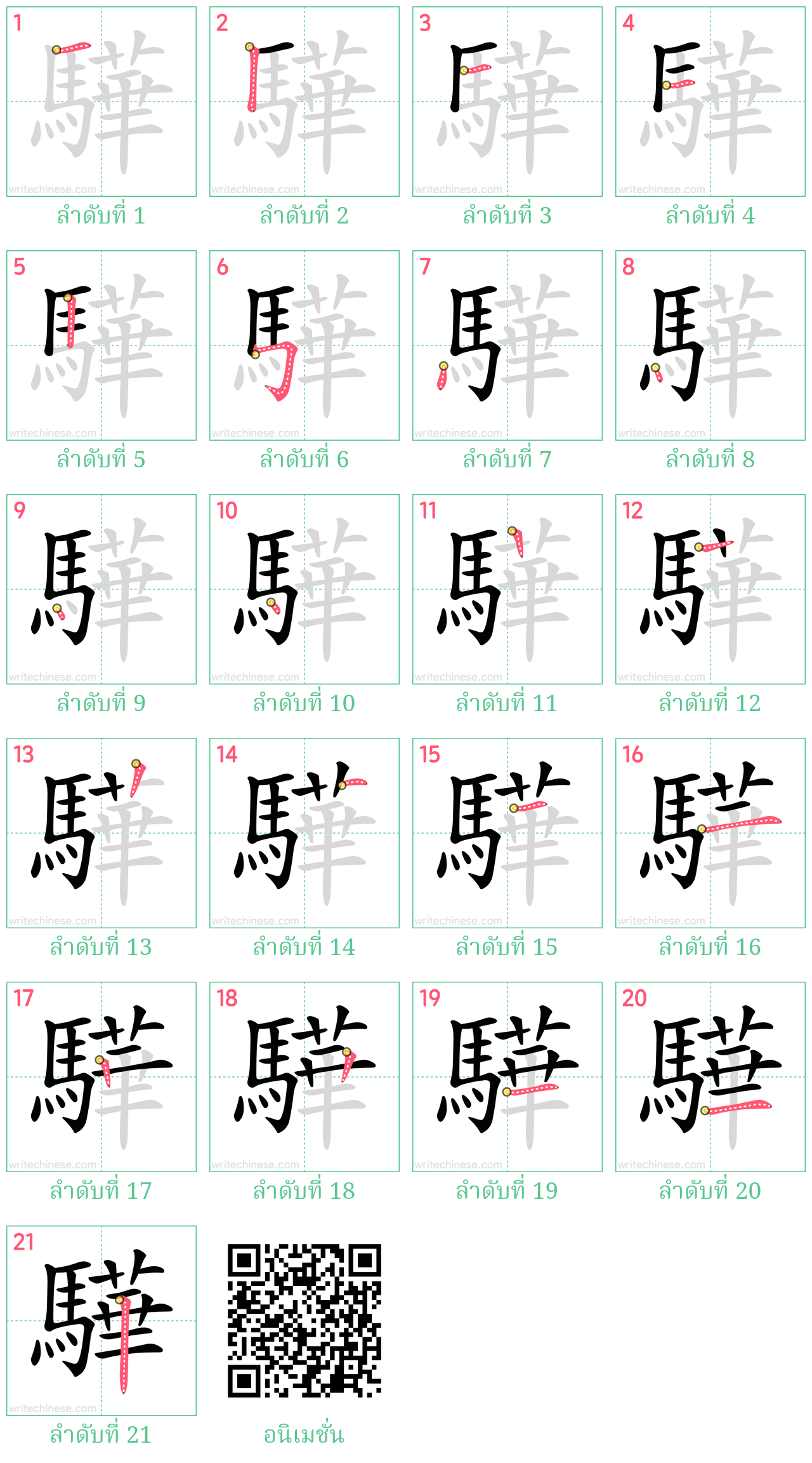 驊 ลำดับการเขียน