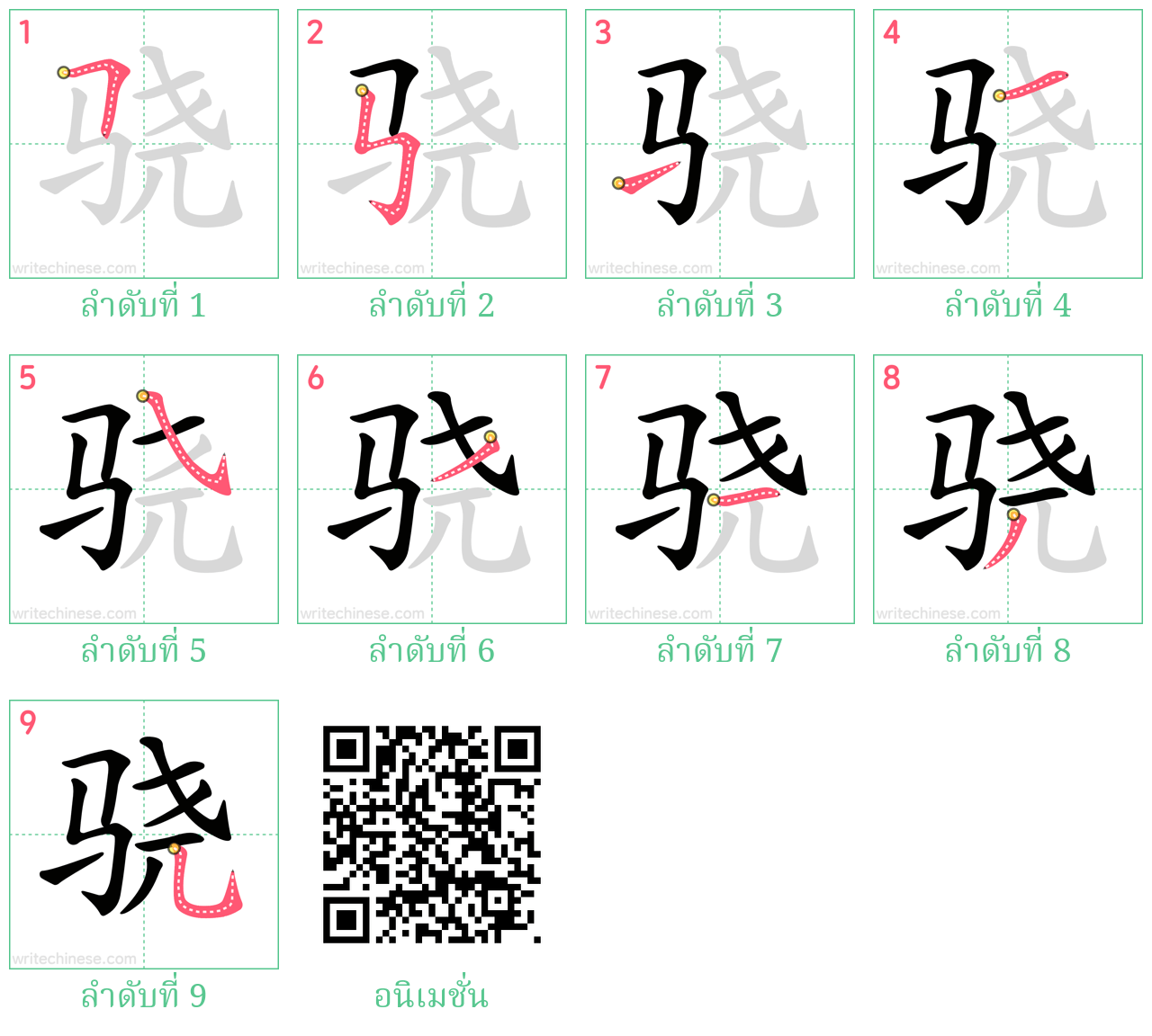 骁 ลำดับการเขียน