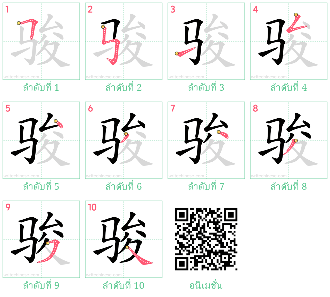 骏 ลำดับการเขียน