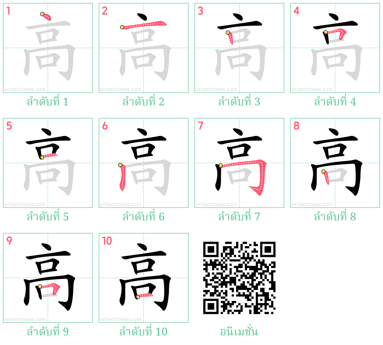 高 ลำดับการเขียน