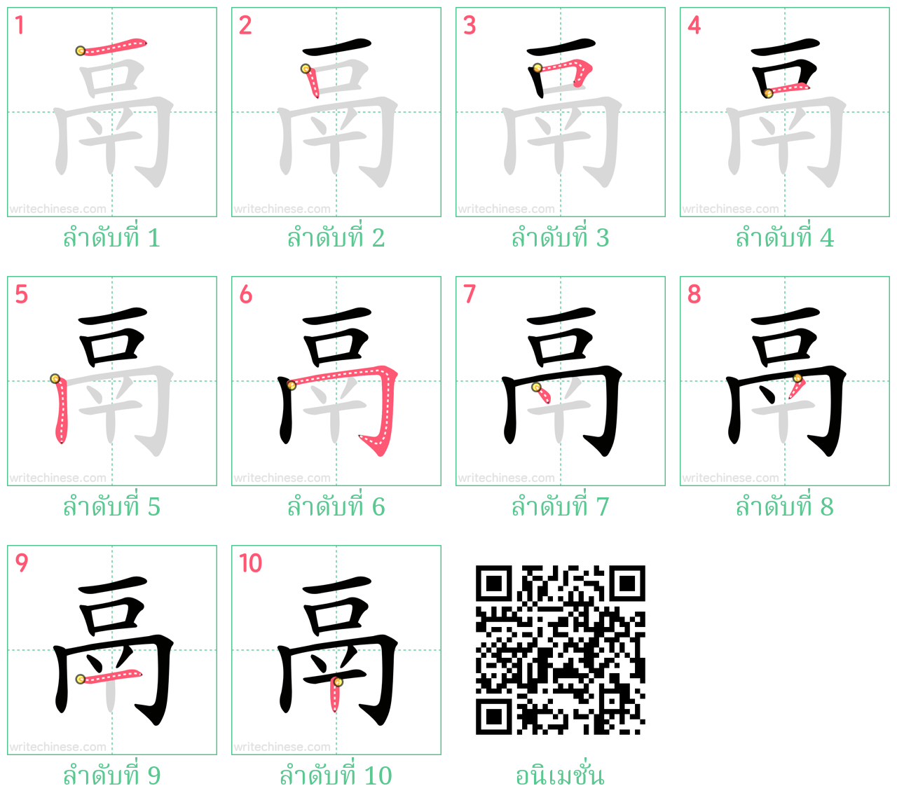 鬲 ลำดับการเขียน