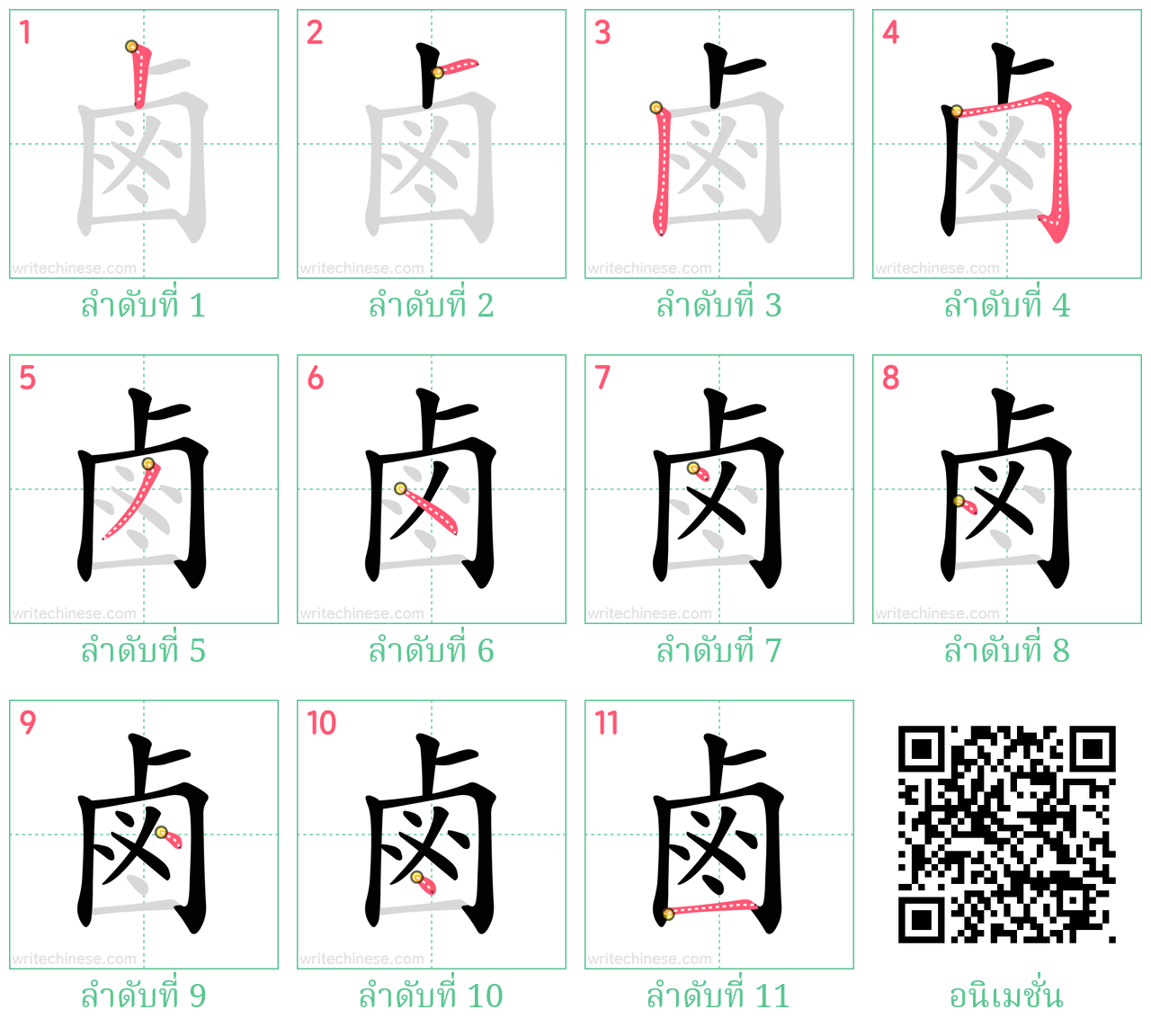 鹵 ลำดับการเขียน